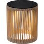 Lampă de masă PINGI 06822/37/41 2800-3200k 1x3w/led 125lm ip44 de la Lucide
