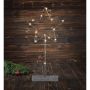 Stea în picioare MALIN 703896 1x0,6W/LED de la Markslojd