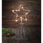 Decorațiune în picioare VIKHEM 703805 2700K 15x0.03W/LED de la Markslojd