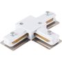 Conector TRACK AZ4740 de la AZzardo