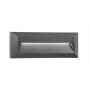 Aplique de perete PULSAR 811502 3000k 1x2W/led IP54 160lm de la Nova Luce