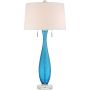 Lampă de masă OCEAN BLUE QZS-Q2314T 2x60W/E27 de la Quoizel