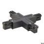 Conector cu sursă de alimentare EUTRAC 145690 IP20 de la SLV