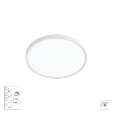 Lustră de tavan TRIMO I. 70320 1x18W/LED 1800lm IP20 de la Prezent
