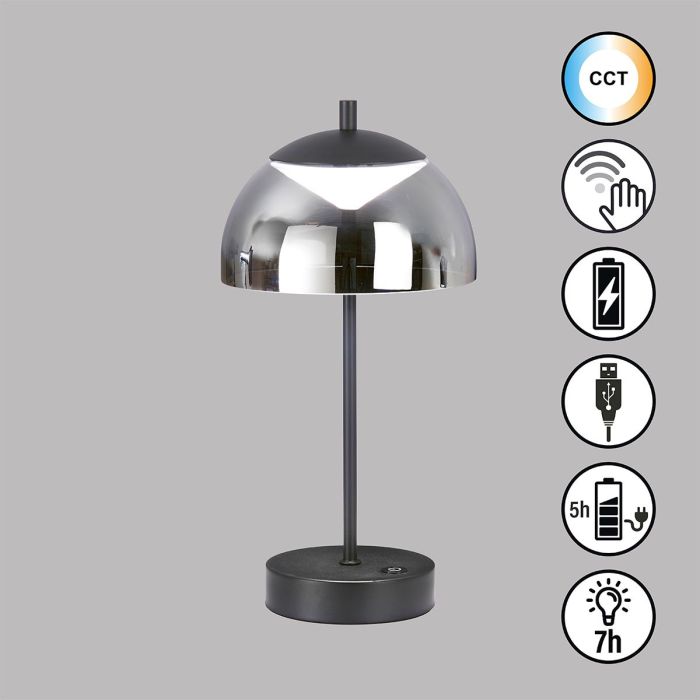 Riva-850331-Fischer&Honsel-224893