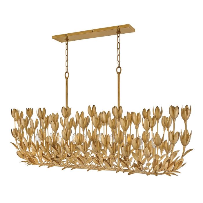 Flora-QN-FLORA10-GD-Quintiesse-246419